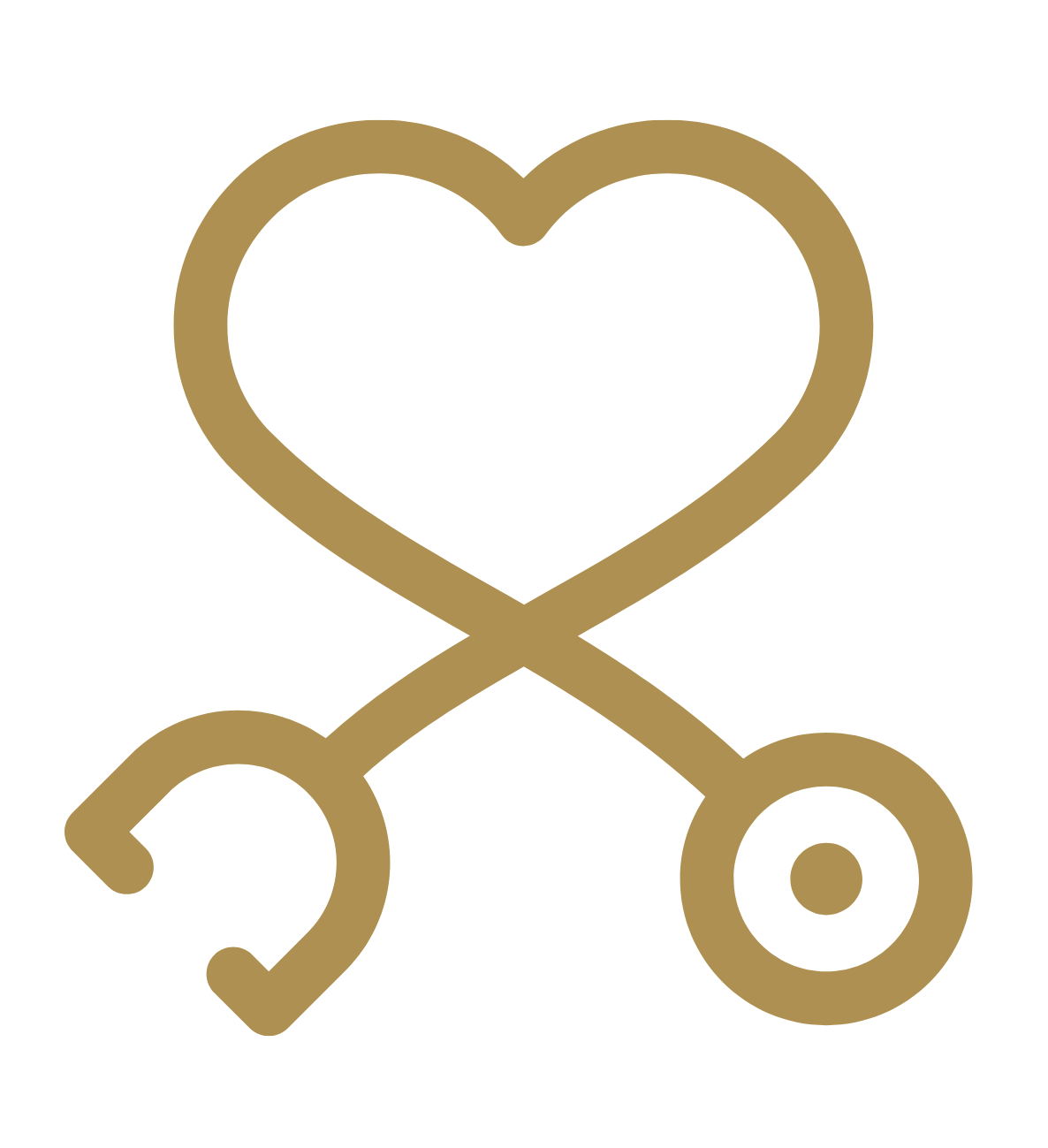 Gloucester Family Health Centre